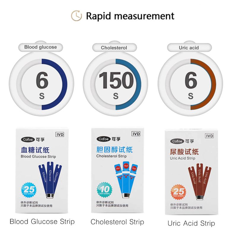 Cofoe Cholesterol Blood Glucose Uric Acid In Test Strips Lancets Only For In Detector Rf