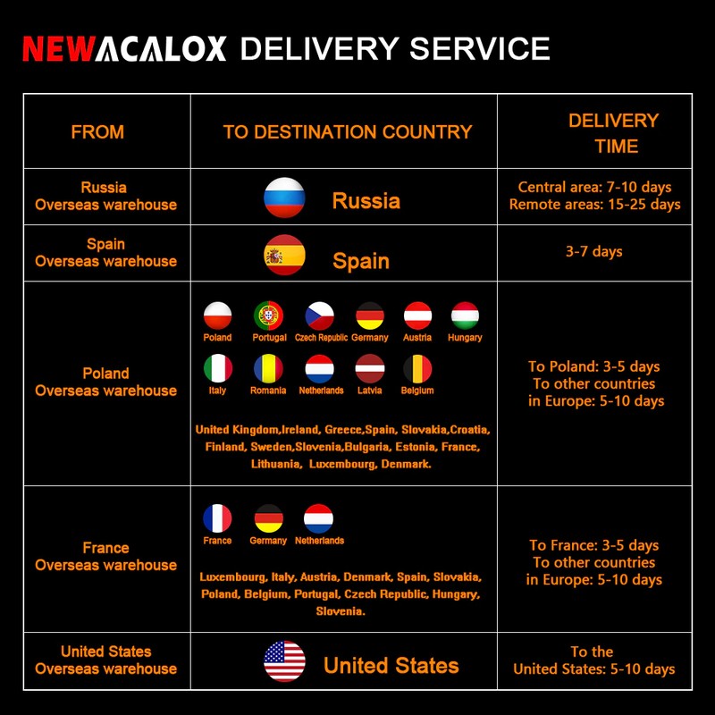 Newacalox Soporte Para Soldadura Pcb Lupa X Con Luz Led Herramienta Para Soldadura A Tres