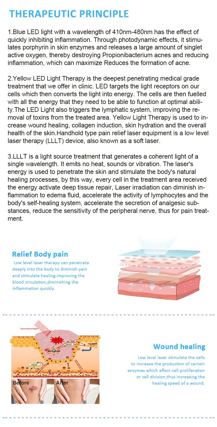 彩色疼痛仪(红黄蓝)_07