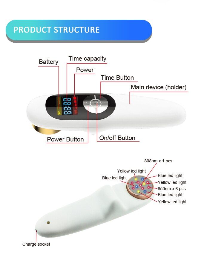 彩色疼痛仪(红黄蓝)_06