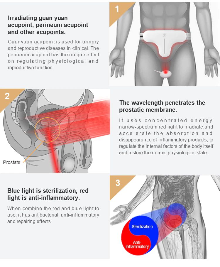 详情-22(LED男科)_06