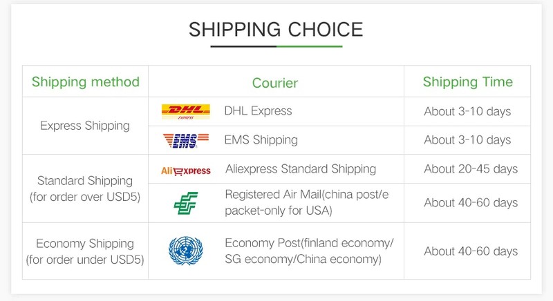 Shipping choice