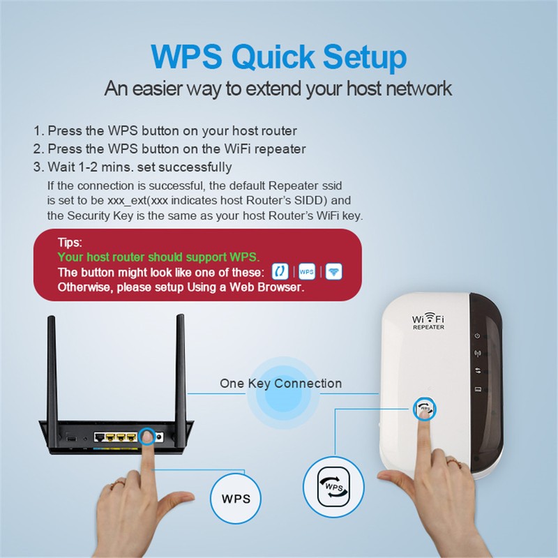 WiFi Range Extender/Wireless 300Mbps Access Point 2.4GHz High Speed Network - Milk White