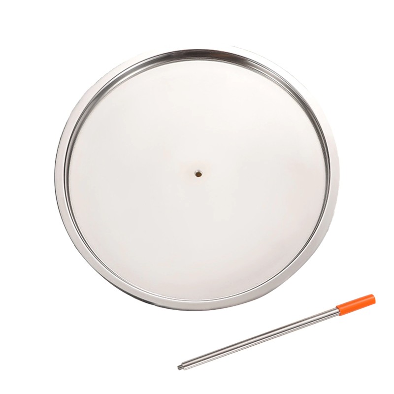 aeProduct.getSubject() aeProduct.getSubject()