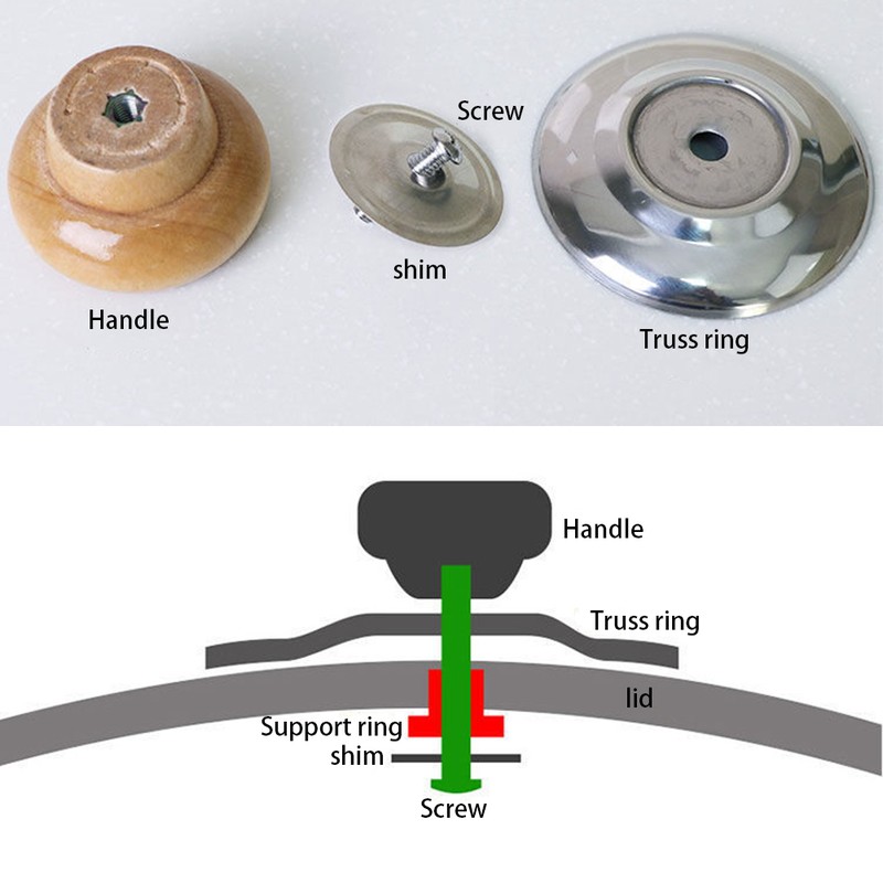 aeProduct.getSubject() aeProduct.getSubject()