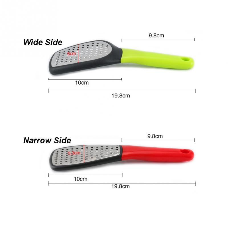 aeProduct.getSubject() aeProduct.getSubject()